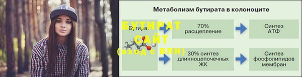 прущий лед Белоозёрский